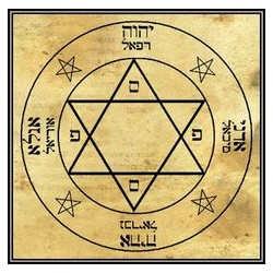 Black Magick Conjure Oil